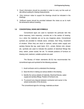 Civil Engineering Drawing
3. Exact information should be provided in order to carry out the work at
site without scaling for missing measurements.
4. Only minimum notes to support the drawings should be indicated in the
drawings.
5. Sufficient space should be provided between the views so as to mark
the dimensions without crowding.
1.0 CONVENTIONAL SIGNS AND SYMBOLS:
Conventional signs are used to represent the particular item like
stone masonary, brick masonary, concrete etc in the section of drawing.
(i.e.,) when the materials are cut by any imaginary plane. Conventional
symbols are provided to indicate doors, windows, their fixing, movement
of shutters. When they are cloud or opened, various water supply and
sanitary fixtures like tap, wash basin, W.C., urinals, Kitchen sink, shower
etc, symbols are used to indicate the position of electrical fittings like
lamp, switch, power socket, fan etc. To indicate positions of furniture on
drawing room, bedroom, suitable symbols are used.
The Bureau of Indian standards (B.I.S) has recommended the
conventional signs and symbols for the following purposes.
1. Avoid confusion and to understand the drawings
2. Save the time in making out various details in the drawing
3. Identify the various details of materials, Electrical fixtures, water-
supply and sanitary fittings, Position of furniture‟s etc.
4. To prevent any dispute between contractor and owner in the
actual construction of the structure.
The conventional signs for civil engg. materials as shown
- 2 -
 