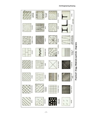 Civil Engineering Drawing
- 3 -
 