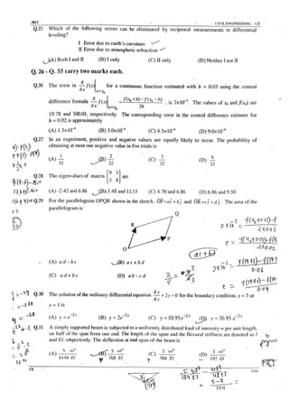 All About GATE visual data 6