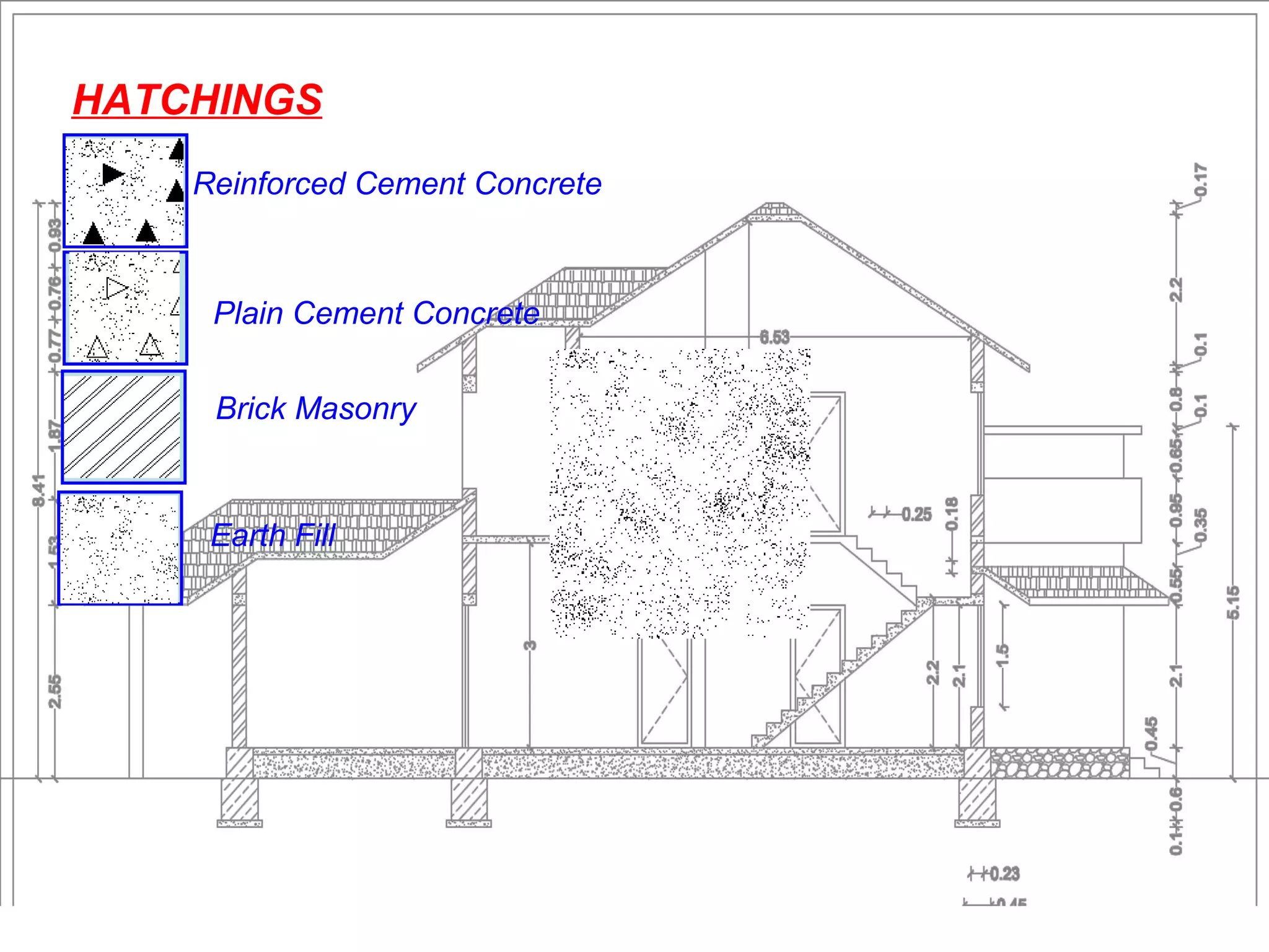 Reinforced Cement Concrete
Plain Cement Concrete
Brick Masonry
Earth Fill
HATCHINGS
 