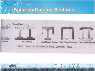 Civilengineering 110602082200-phpapp02
