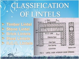 Civilengineering 110602082200-phpapp02