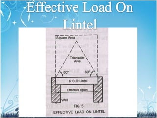 Civilengineering 110602082200-phpapp02