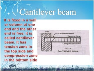 Civil Engineering (Beams,Columns) Slide 10