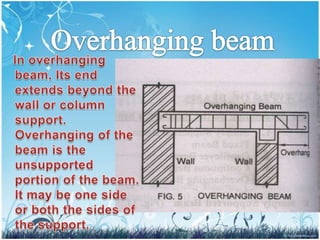 Civil Engineering (Beams,Columns) Slide 12