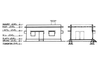 Civil engineering disciplines and building classification | PDF
