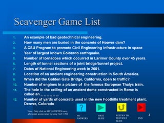 4
Scavenger Game List
1. An example of bad geotechnical engineering.
2. How many men are buried in the concrete of Hoover dam?
3. A CSU Program to promote Civil Engineering infrastructure in space
4. Year of largest known Colorado earthquake.
5. Number of tornadoes which occurred in Larimer County over 45 years.
6. Length of tunnel sections of a joint bridge/tunnel project.
7. Dates of National Engineering week in 2001.
8. Location of an ancient engineering construction in South America.
9. When did the Golden Gate Bridge, California, open to traffic?
10. Number of engines in a picture of the famous European Thalys train.
11. The hole in the ceiling of an ancient dome constructed in Rome is
called an _ _ _ _ _ _.
12. Number of yards of concrete used in the new Foothills treatment plant,
Denver, Colorado
MY
ANSWERS
RETURN TO
PREVIOUS
SLIDE
END
FIRST
SLIDE
Note: Only click on MY ANSWERS once,
afterwards access notes by using ALT-TAB
 