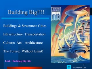 5
Building Big!!!!
Buildings & Structures: Cities
Infrastructure: Transportation
Culture: Art: Architecture
Link: Building Big Site
The Future: Without Limit!
SCAVENGER LIST
 
