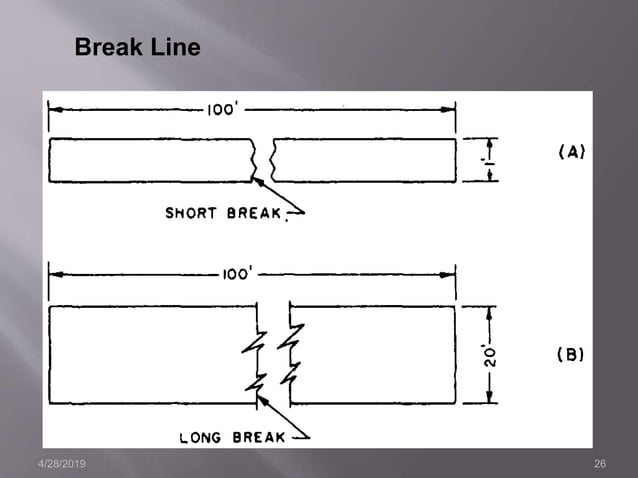 Use of Instrument and Lettering in Civil Engineering Drawing | PPTX