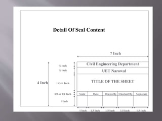 Use of Instrument and Lettering in Civil Engineering Drawing | PPTX