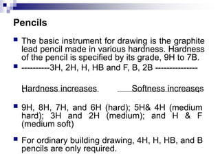 Civil Engineering Drawing lecture 1.pptx