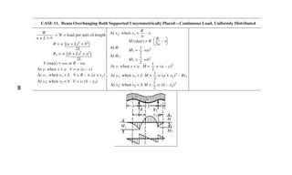 Civil Engineering Formulas, 2nd Edition.pdf