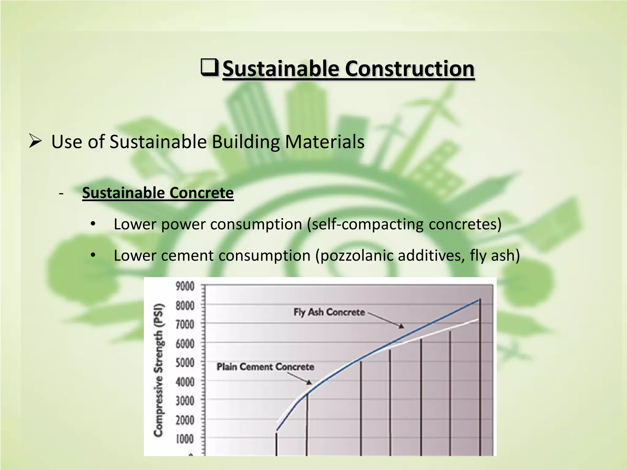Sustainable Construction
 Use of Sustainable Building Materials
- Sustainable Concrete
• Lower power consumption (self-compacting concretes)
• Lower cement consumption (pozzolanic additives, fly ash)
 