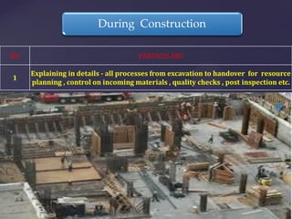 NO PARTICULARS
1
Explaining in details - all processes from excavation to handover for resource
planning , control on incoming materials , quality checks , post inspection etc.
During Construction
 
