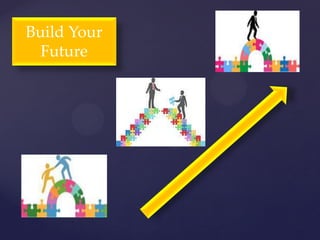 Build Your
Future
 