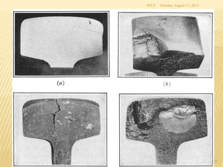 Monday, August 17, 2015SPCE
19
 