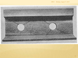 Monday, August 17, 2015SPCE
20
 