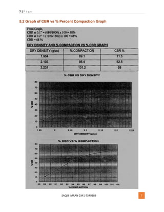 Lab Compaction Graphs Civil engineering lab tests pdf | PDF