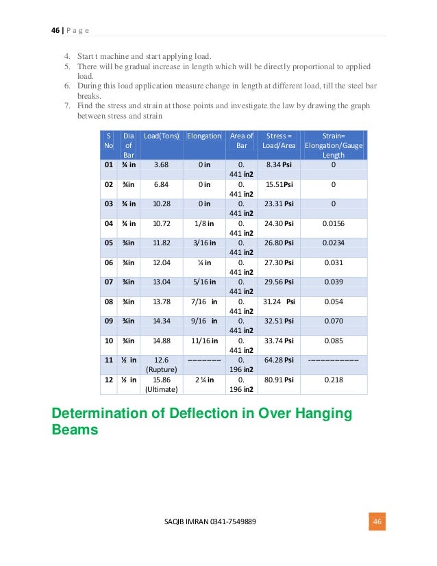 Civil engineering lab tests pdf