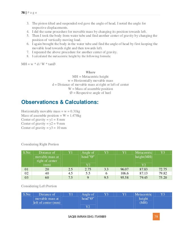 Civil Engineering Lab Tests Pdf