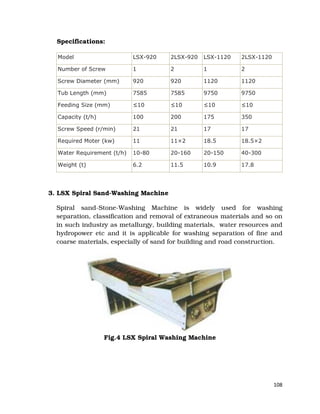 108
Specifications:
Model LSX-920 2LSX-920 LSX-1120 2LSX-1120
Number of Screw 1 2 1 2
Screw Diameter (mm) 920 920 1120 1120
Tub Length (mm) 7585 7585 9750 9750
Feeding Size (mm) ≤10 ≤10 ≤10 ≤10
Capacity (t/h) 100 200 175 350
Screw Speed (r/min) 21 21 17 17
Required Moter (kw) 11 11×2 18.5 18.5×2
Water Requirement (t/h) 10-80 20-160 20-150 40-300
Weight (t) 6.2 11.5 10.9 17.8
3. LSX Spiral Sand-Washing Machine
Spiral sand-Stone-Washing Machine is widely used for washing
separation, classification and removal of extraneous materials and so on
in such industry as metallurgy, building materials, water resources and
hydropower etc and it is applicable for washing separation of fine and
coarse materials, especially of sand for building and road construction.
Fig.4 LSX Spiral Washing Machine
 