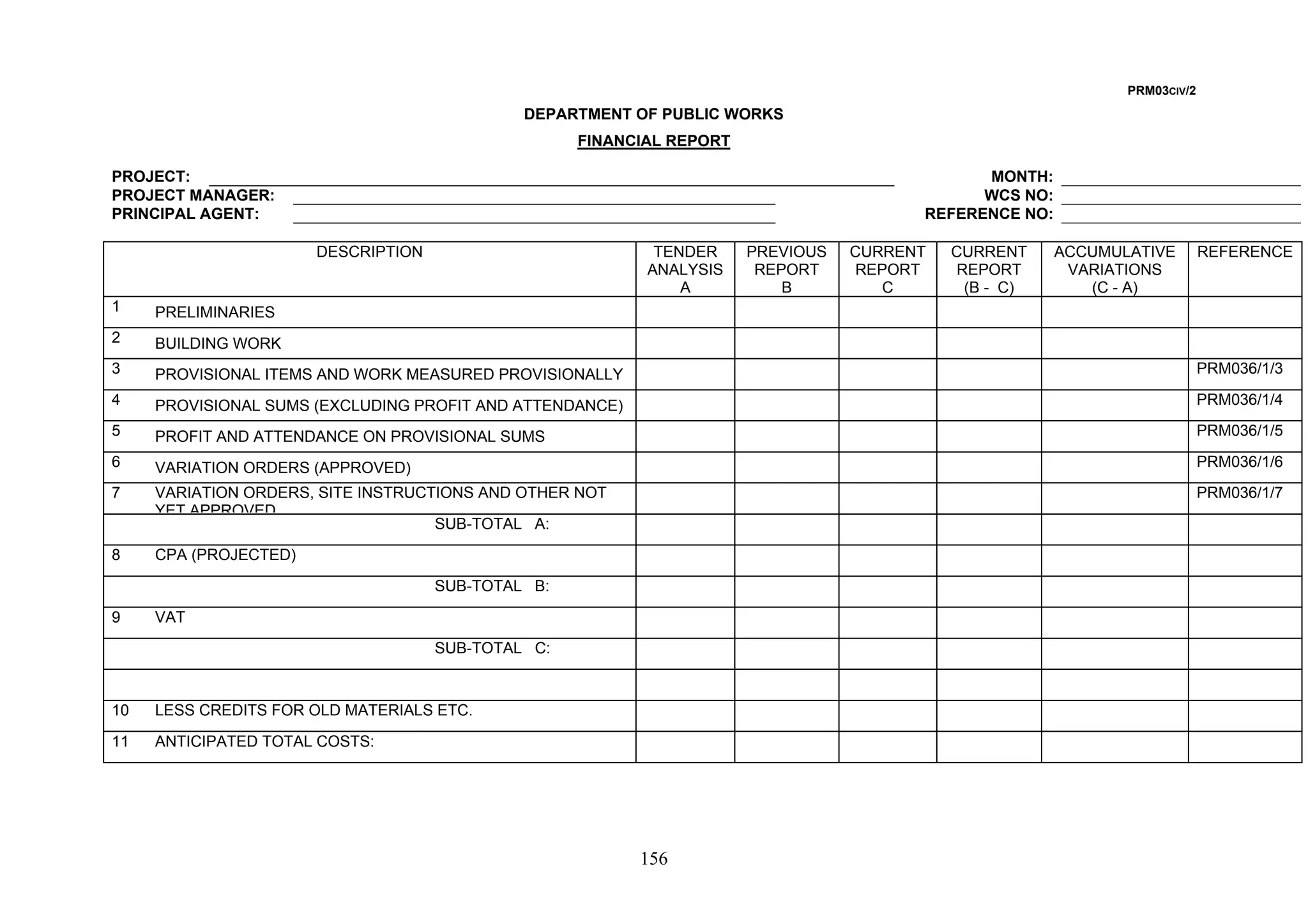 156 
PRM03CIV/2 
DEPARTMENT OF PUBLIC WORKS 
FINANCIAL REPORT 
PROJECT: MONTH: 
PROJECT MANAGER: WCS NO: 
PRINCIPAL AGENT: REFERENCE NO: 
DESCRIPTION TENDER 
ANALYSIS 
A 
PREVIOUS 
REPORT 
B 
CURRENT 
REPORT 
C 
CURRENT 
REPORT 
(B - C) 
ACCUMULATIVE 
VARIATIONS 
(C - A) 
REFERENCE 
1 PRELIMINARIES 
2 BUILDING WORK 
3 PROVISIONAL ITEMS AND WORK MEASURED PROVISIONALLY PRM036/1/3 
4 PROVISIONAL SUMS (EXCLUDING PROFIT AND ATTENDANCE) PRM036/1/4 
5 PROFIT AND ATTENDANCE ON PROVISIONAL SUMS PRM036/1/5 
6 VARIATION ORDERS (APPROVED) PRM036/1/6 
7 VARIATION ORDERS, SITE INSTRUCTIONS AND OTHER NOT 
YET APPROVED 
PRM036/1/7 
SUB-TOTAL A: 
8 CPA (PROJECTED) 
SUB-TOTAL B: 
9 VAT 
SUB-TOTAL C: 
10 LESS CREDITS FOR OLD MATERIALS ETC. 
11 ANTICIPATED TOTAL COSTS: 
 