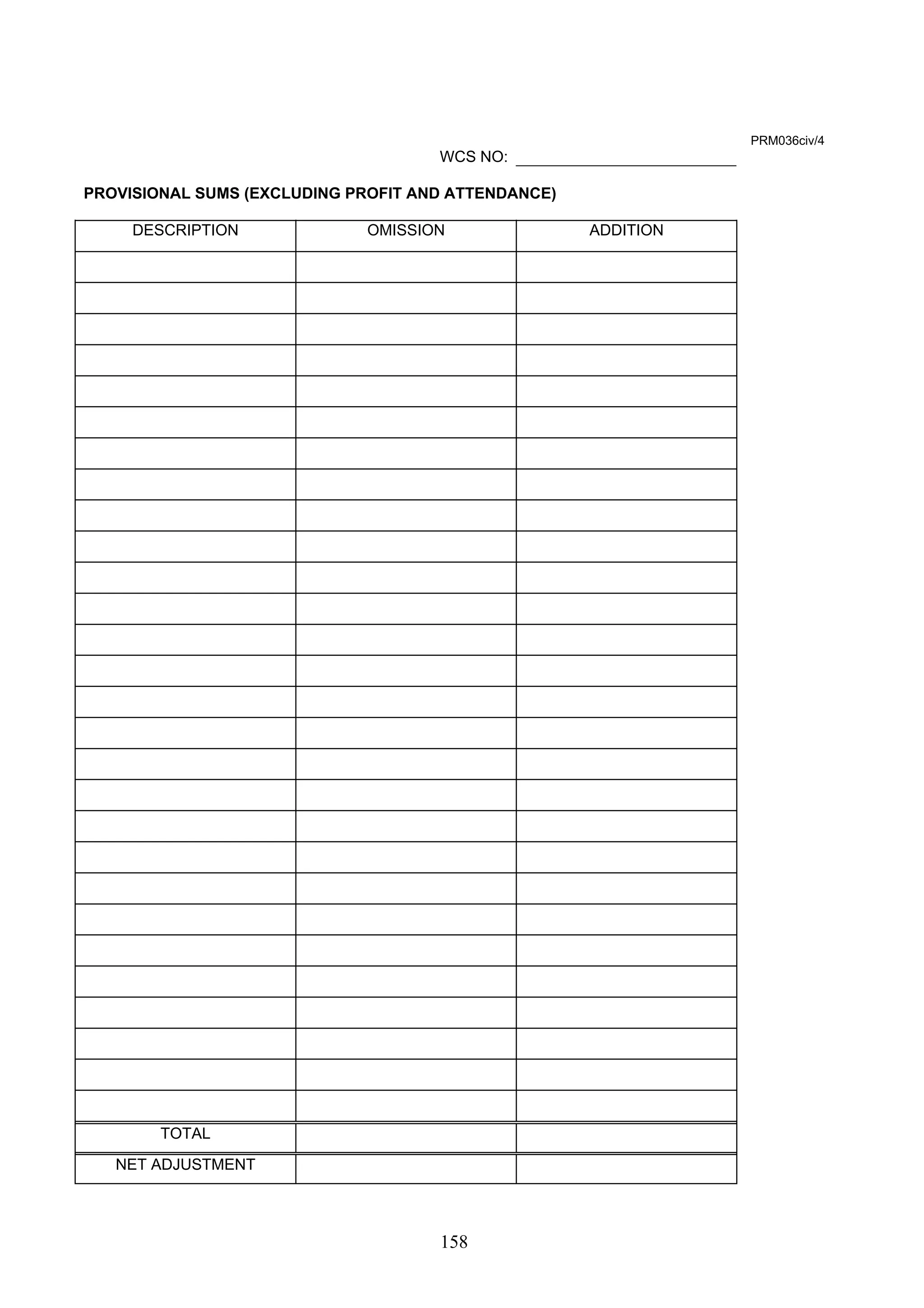 158 
PRM036civ/4 
WCS NO: 
PROVISIONAL SUMS (EXCLUDING PROFIT AND ATTENDANCE) 
DESCRIPTION OMISSION ADDITION 
TOTAL 
NET ADJUSTMENT 
 