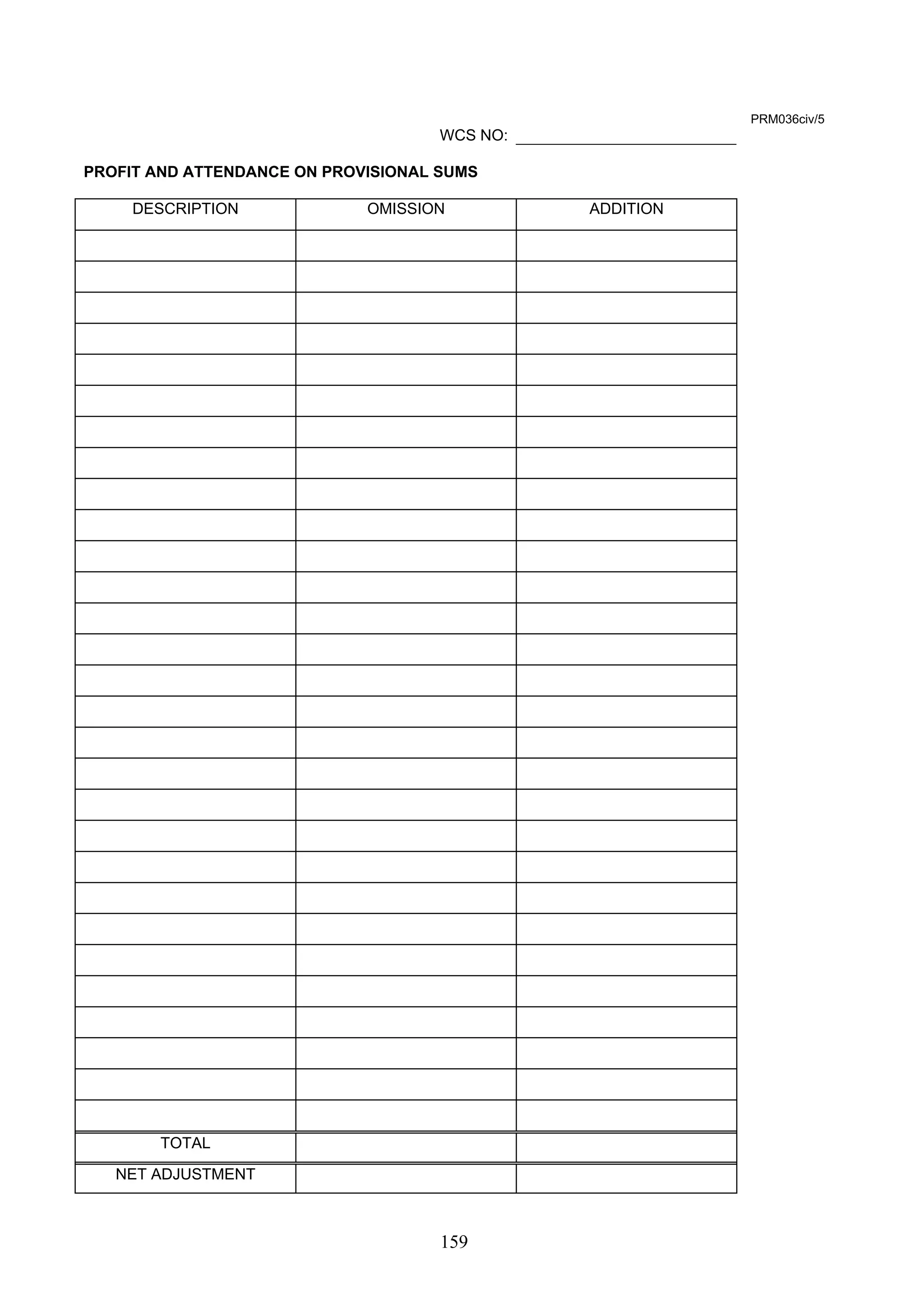 159 
PRM036civ/5 
WCS NO: 
PROFIT AND ATTENDANCE ON PROVISIONAL SUMS 
DESCRIPTION OMISSION ADDITION 
TOTAL 
NET ADJUSTMENT 
 