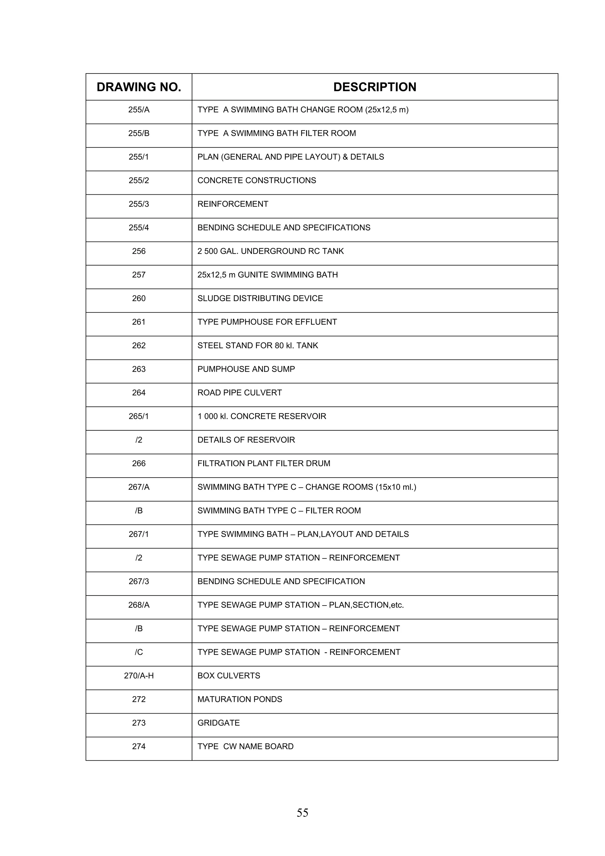 DRAWING NO. DESCRIPTION 
255/A TYPE A SWIMMING BATH CHANGE ROOM (25x12,5 m) 
255/B TYPE A SWIMMING BATH FILTER ROOM 
255/1 PLAN (GENERAL AND PIPE LAYOUT) & DETAILS 
255/2 CONCRETE CONSTRUCTIONS 
55 
255/3 REINFORCEMENT 
255/4 BENDING SCHEDULE AND SPECIFICATIONS 
256 2 500 GAL. UNDERGROUND RC TANK 
257 25x12,5 m GUNITE SWIMMING BATH 
260 SLUDGE DISTRIBUTING DEVICE 
261 TYPE PUMPHOUSE FOR EFFLUENT 
262 STEEL STAND FOR 80 kl. TANK 
263 PUMPHOUSE AND SUMP 
264 ROAD PIPE CULVERT 
265/1 1 000 kl. CONCRETE RESERVOIR 
/2 DETAILS OF RESERVOIR 
266 FILTRATION PLANT FILTER DRUM 
267/A SWIMMING BATH TYPE C – CHANGE ROOMS (15x10 ml.) 
/B SWIMMING BATH TYPE C – FILTER ROOM 
267/1 TYPE SWIMMING BATH – PLAN,LAYOUT AND DETAILS 
/2 TYPE SEWAGE PUMP STATION – REINFORCEMENT 
267/3 BENDING SCHEDULE AND SPECIFICATION 
268/A TYPE SEWAGE PUMP STATION – PLAN,SECTION,etc. 
/B TYPE SEWAGE PUMP STATION – REINFORCEMENT 
/C TYPE SEWAGE PUMP STATION - REINFORCEMENT 
270/A-H BOX CULVERTS 
272 MATURATION PONDS 
273 GRIDGATE 
274 TYPE CW NAME BOARD 
 
