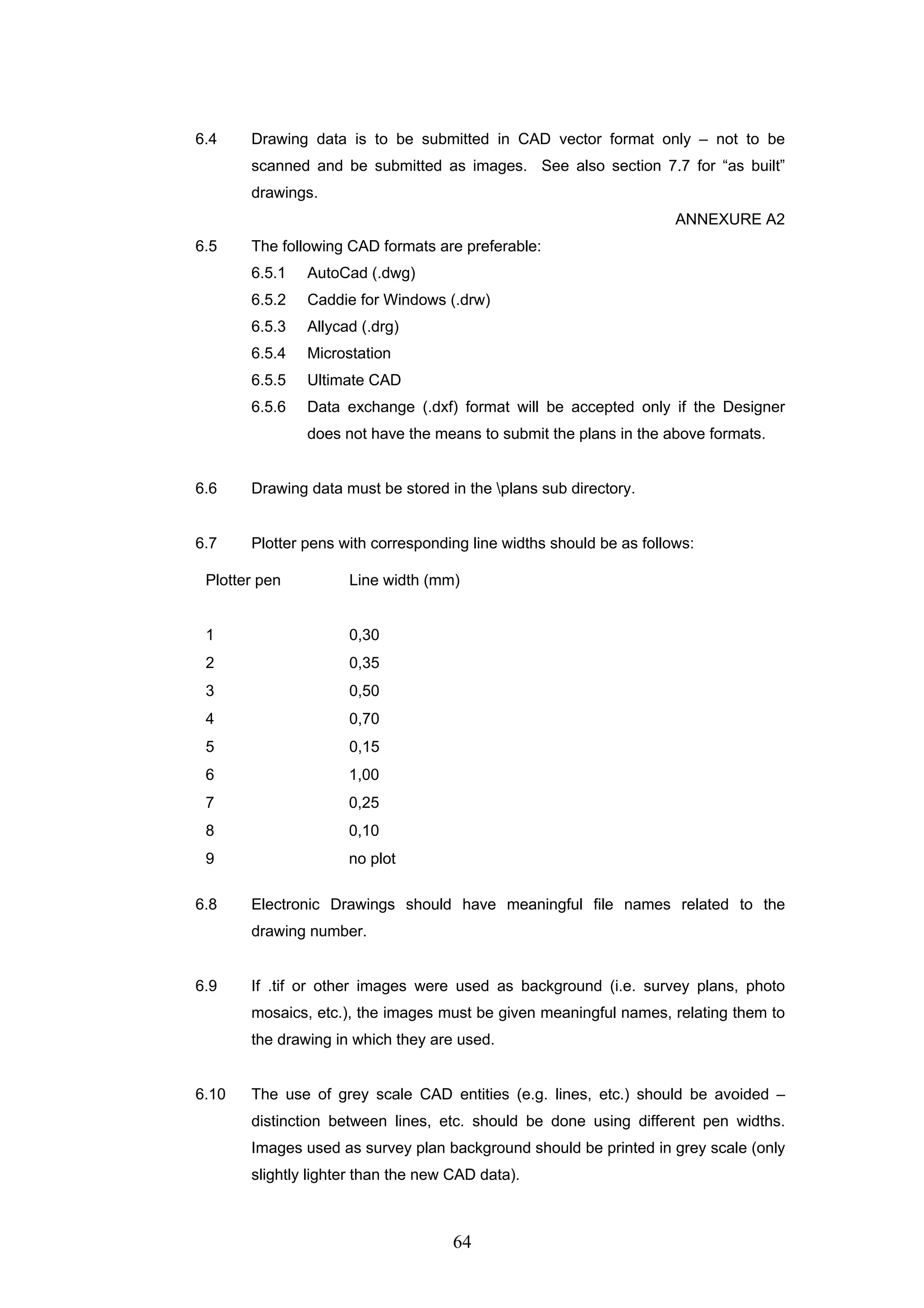 6.4 Drawing data is to be submitted in CAD vector format only – not to be 
scanned and be submitted as images. See also section 7.7 for “as built” 
drawings. 
64 
ANNEXURE A2 
6.5 The following CAD formats are preferable: 
6.5.1 AutoCad (.dwg) 
6.5.2 Caddie for Windows (.drw) 
6.5.3 Allycad (.drg) 
6.5.4 Microstation 
6.5.5 Ultimate CAD 
6.5.6 Data exchange (.dxf) format will be accepted only if the Designer 
does not have the means to submit the plans in the above formats. 
6.6 Drawing data must be stored in the plans sub directory. 
6.7 Plotter pens with corresponding line widths should be as follows: 
Plotter pen Line width (mm) 
1 0,30 
2 0,35 
3 0,50 
4 0,70 
5 0,15 
6 1,00 
7 0,25 
8 0,10 
9 no plot 
6.8 Electronic Drawings should have meaningful file names related to the 
drawing number. 
6.9 If .tif or other images were used as background (i.e. survey plans, photo 
mosaics, etc.), the images must be given meaningful names, relating them to 
the drawing in which they are used. 
6.10 The use of grey scale CAD entities (e.g. lines, etc.) should be avoided – 
distinction between lines, etc. should be done using different pen widths. 
Images used as survey plan background should be printed in grey scale (only 
slightly lighter than the new CAD data). 
 