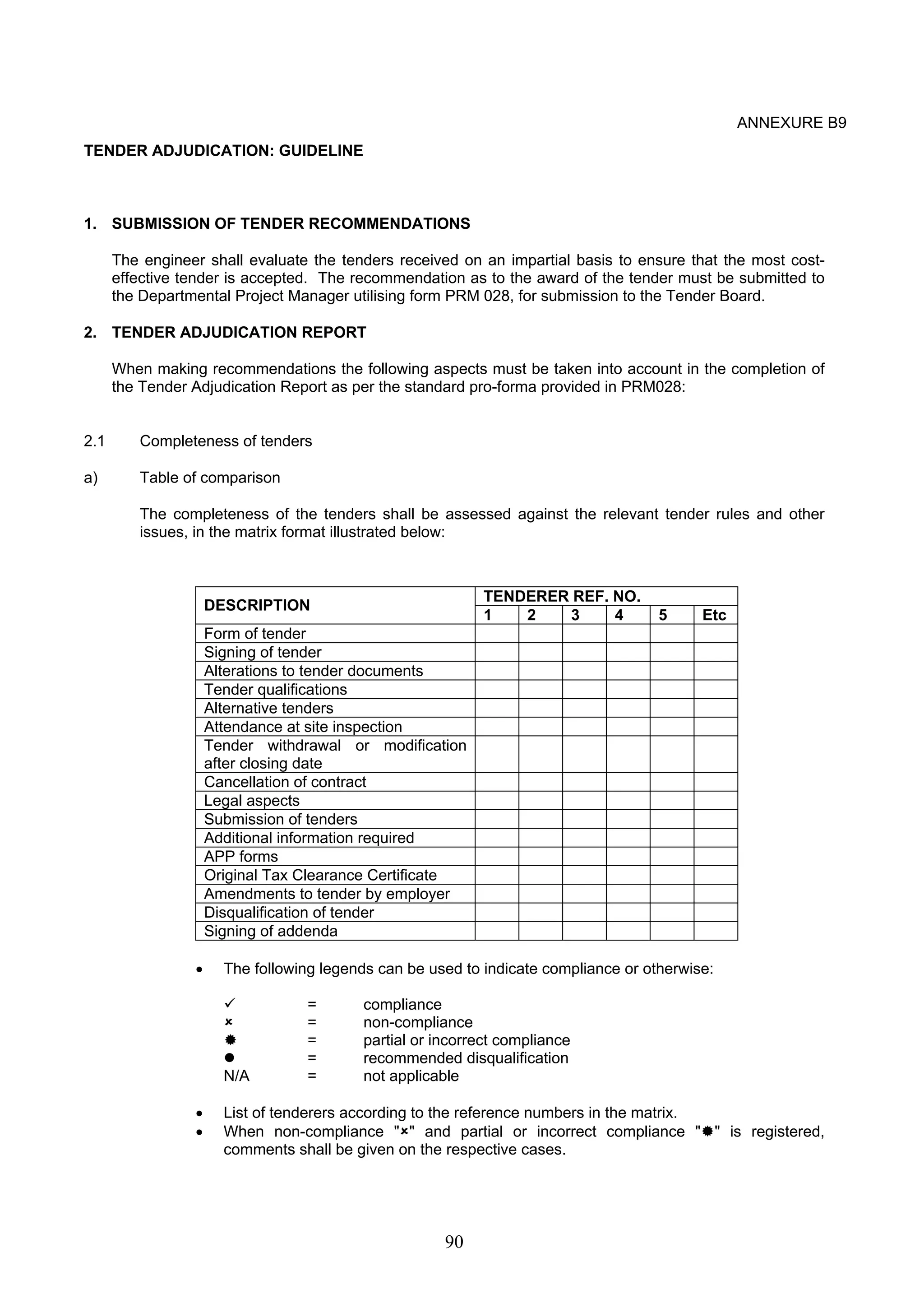 90 
ANNEXURE B9 
TENDER ADJUDICATION: GUIDELINE 
1. SUBMISSION OF TENDER RECOMMENDATIONS 
The engineer shall evaluate the tenders received on an impartial basis to ensure that the most cost-effective 
tender is accepted. The recommendation as to the award of the tender must be submitted to 
the Departmental Project Manager utilising form PRM 028, for submission to the Tender Board. 
2. TENDER ADJUDICATION REPORT 
When making recommendations the following aspects must be taken into account in the completion of 
the Tender Adjudication Report as per the standard pro-forma provided in PRM028: 
2.1 Completeness of tenders 
a) Table of comparison 
The completeness of the tenders shall be assessed against the relevant tender rules and other 
issues, in the matrix format illustrated below: 
DESCRIPTION TENDERER REF. NO. 1 2 3 4 5 Etc 
Form of tender 
Signing of tender 
Alterations to tender documents 
Tender qualifications 
Alternative tenders 
Attendance at site inspection 
Tender withdrawal or modification 
after closing date 
Cancellation of contract 
Legal aspects 
Submission of tenders 
Additional information required 
APP forms 
Original Tax Clearance Certificate 
Amendments to tender by employer 
Disqualification of tender 
Signing of addenda 
• The following legends can be used to indicate compliance or otherwise: 
9 = compliance 
8 = non-compliance 
“ = partial or incorrect compliance 
z = recommended disqualification 
N/A = not applicable 
• List of tenderers according to the reference numbers in the matrix. 
• When non-compliance "8" and partial or incorrect compliance "“" is registered, 
comments shall be given on the respective cases. 
 