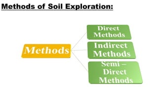 Methods of Soil Exploration:
 