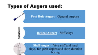 Types of Augers used:
Post Hole Auger: - General purpose
Helical Auger: - Stiff clays
Shell Auger: - Very stiff and hard
clays, for great depths and short duration
boring
 