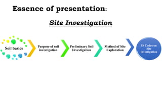 Essence of presentation:
Site Investigation
Soil basics
Purpose of soil
investigation
Preliminary Soil
Investigation
Method of Site
Exploration
IS Codes on
Site
investigation
 
