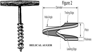 HELICALAUGER
 