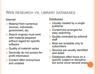 WEB RESEARCH VS. LIBRARY DATABASES 
Internet 
 Material from numerous 
sources, individuals, 
government, etc. 
 Search engines must work 
with material prepared 
without regard for specific 
software 
 Quality of material varies 
 Generally do not access for-profit 
information 
 Content often anonymous 
and undated 
Databases 
 Usually created by a single 
publisher 
 Content pre-arranged for 
easy searching 
 Quality-controlled by editorial 
staff 
 Most are available only to 
subscribers 
 Sources are usually identified 
and dated 
 Databases often focus on a 
specific subject or discipline, 
but some cover several areas 
 