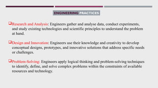 CIVIL ENGINEERING PRACTICES.pptx34tryyrh | PPTX