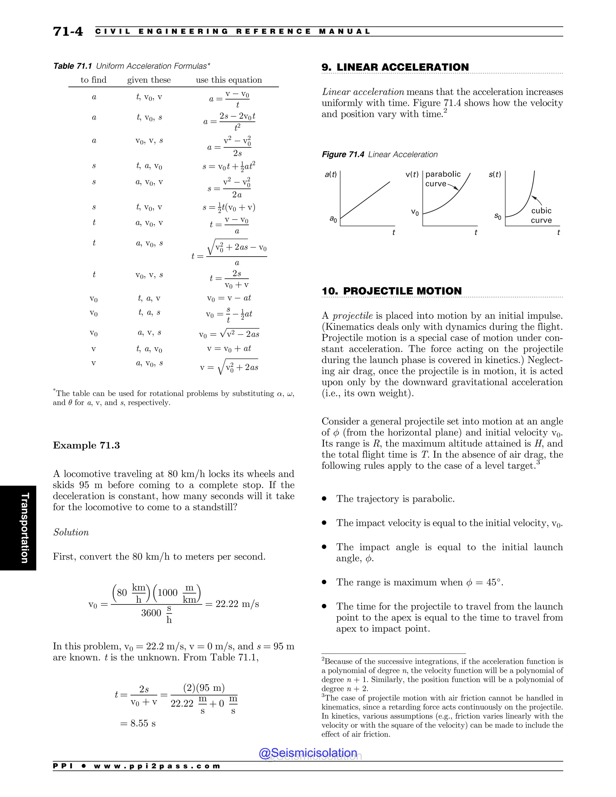Civil_Engineering_Reference_Manual_for_the_PE_Exam_Fifteenth_Edition.pdf