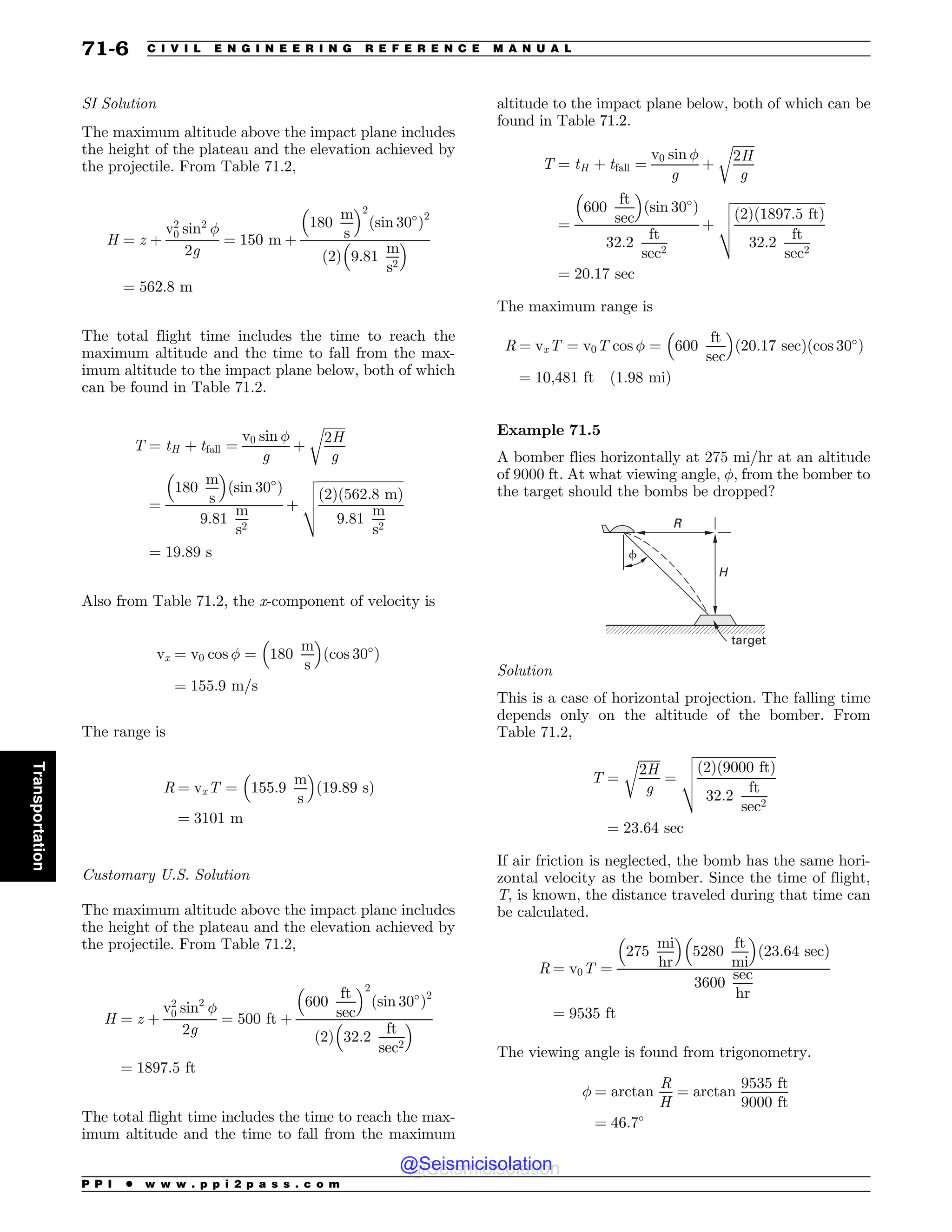 Civil_Engineering_Reference_Manual_for_the_PE_Exam_Fifteenth_Edition.pdf
