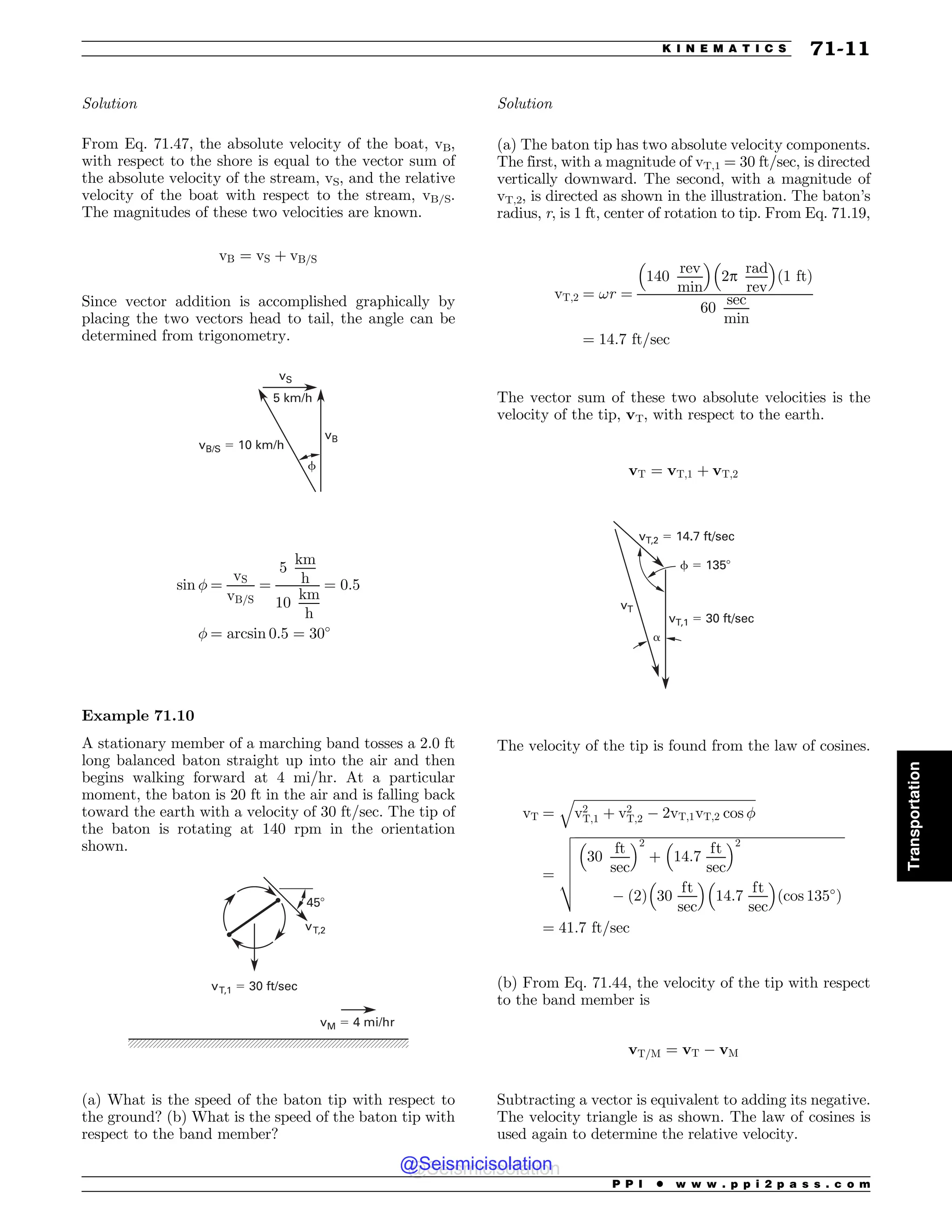 Civil_Engineering_Reference_Manual_for_the_PE_Exam_Fifteenth_Edition.pdf