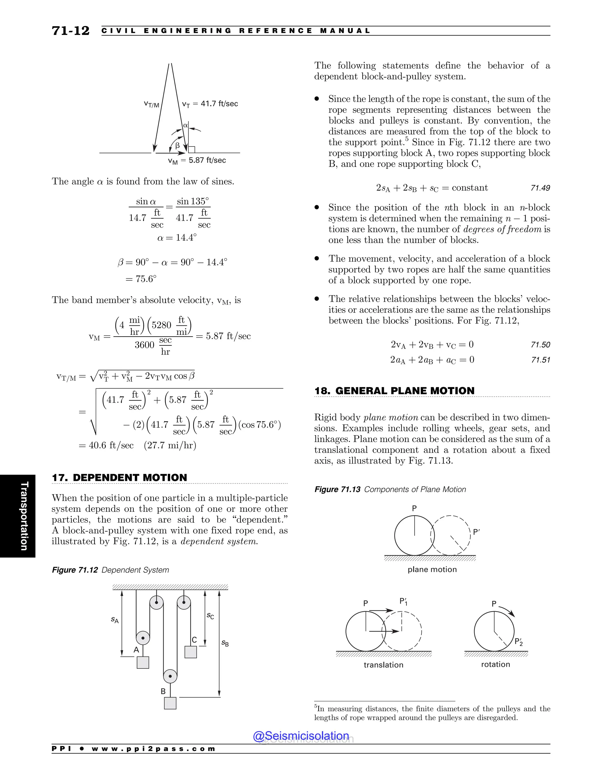 Civil_Engineering_Reference_Manual_for_the_PE_Exam_Fifteenth_Edition.pdf