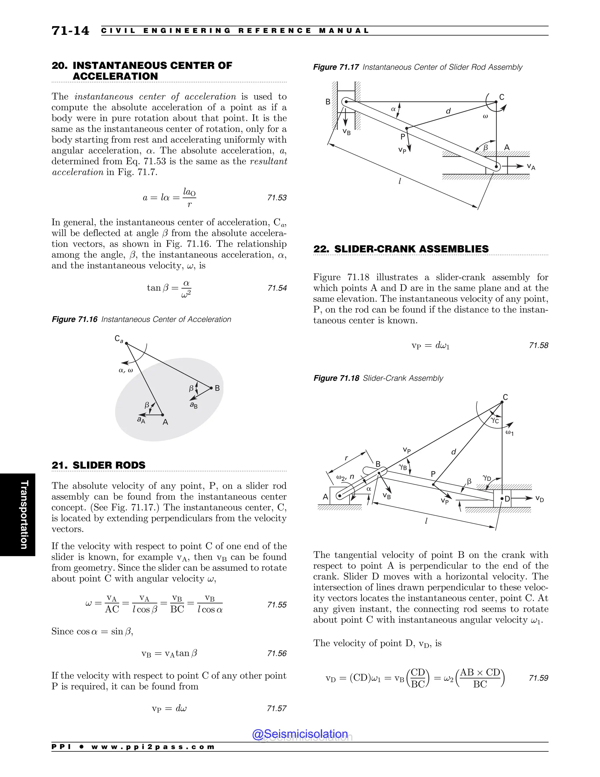 Civil_Engineering_Reference_Manual_for_the_PE_Exam_Fifteenth_Edition.pdf