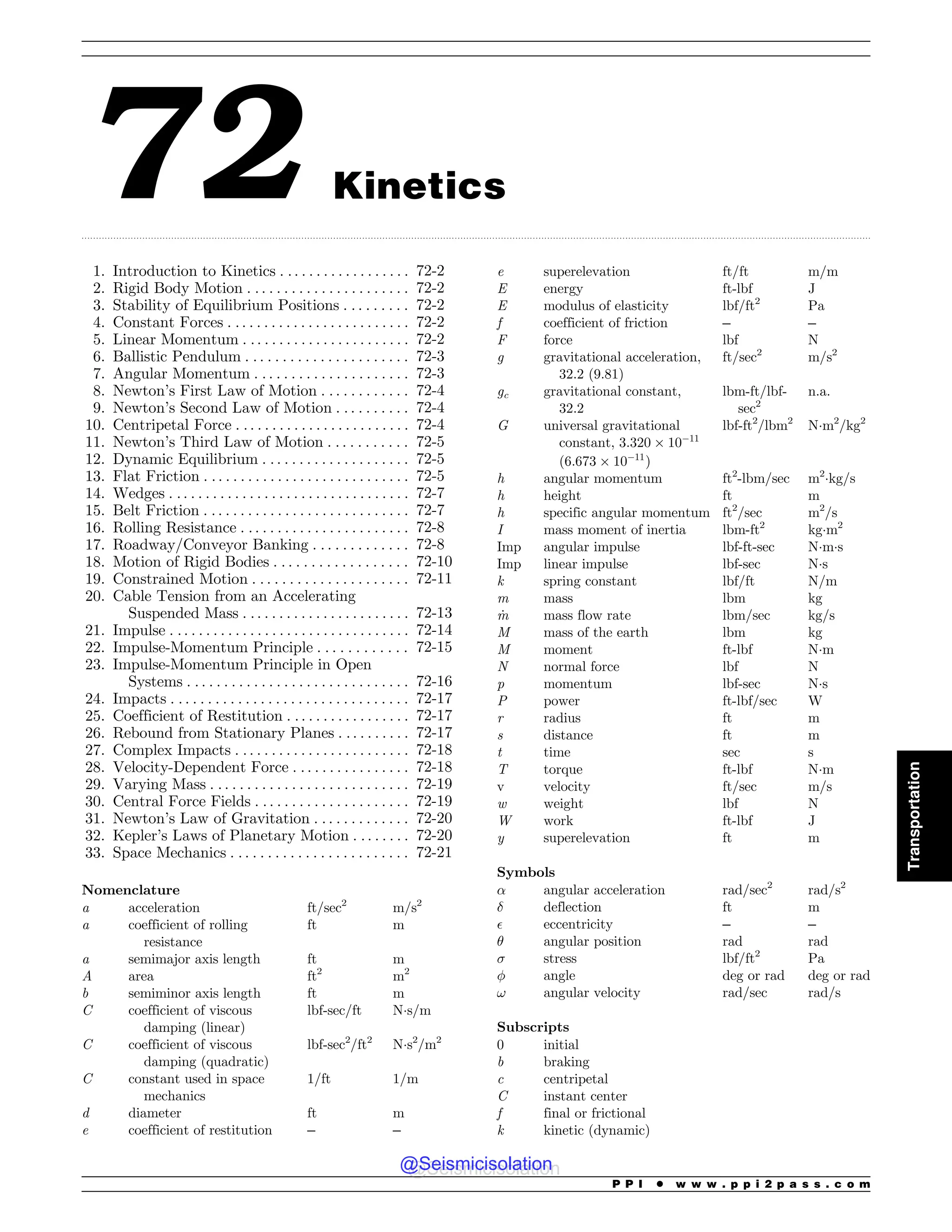 Civil_Engineering_Reference_Manual_for_the_PE_Exam_Fifteenth_Edition.pdf
