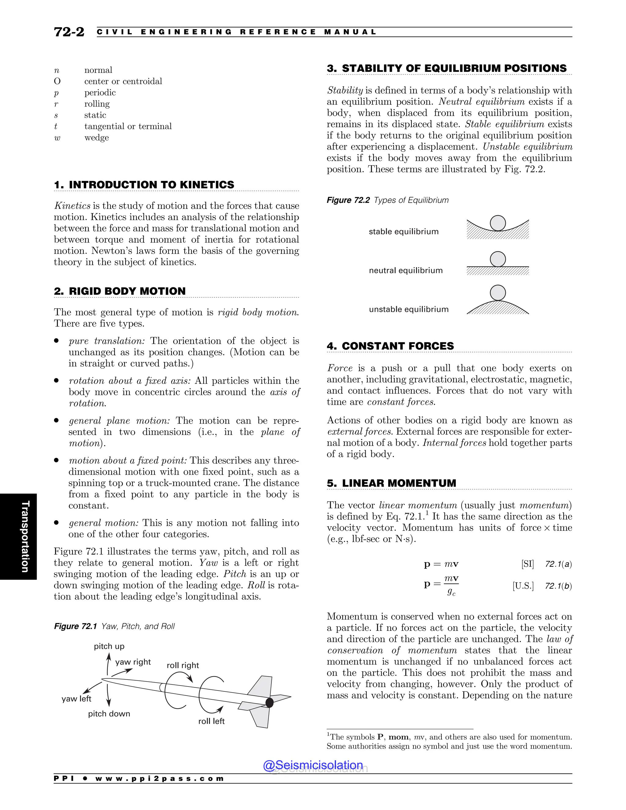 Civil_Engineering_Reference_Manual_for_the_PE_Exam_Fifteenth_Edition.pdf