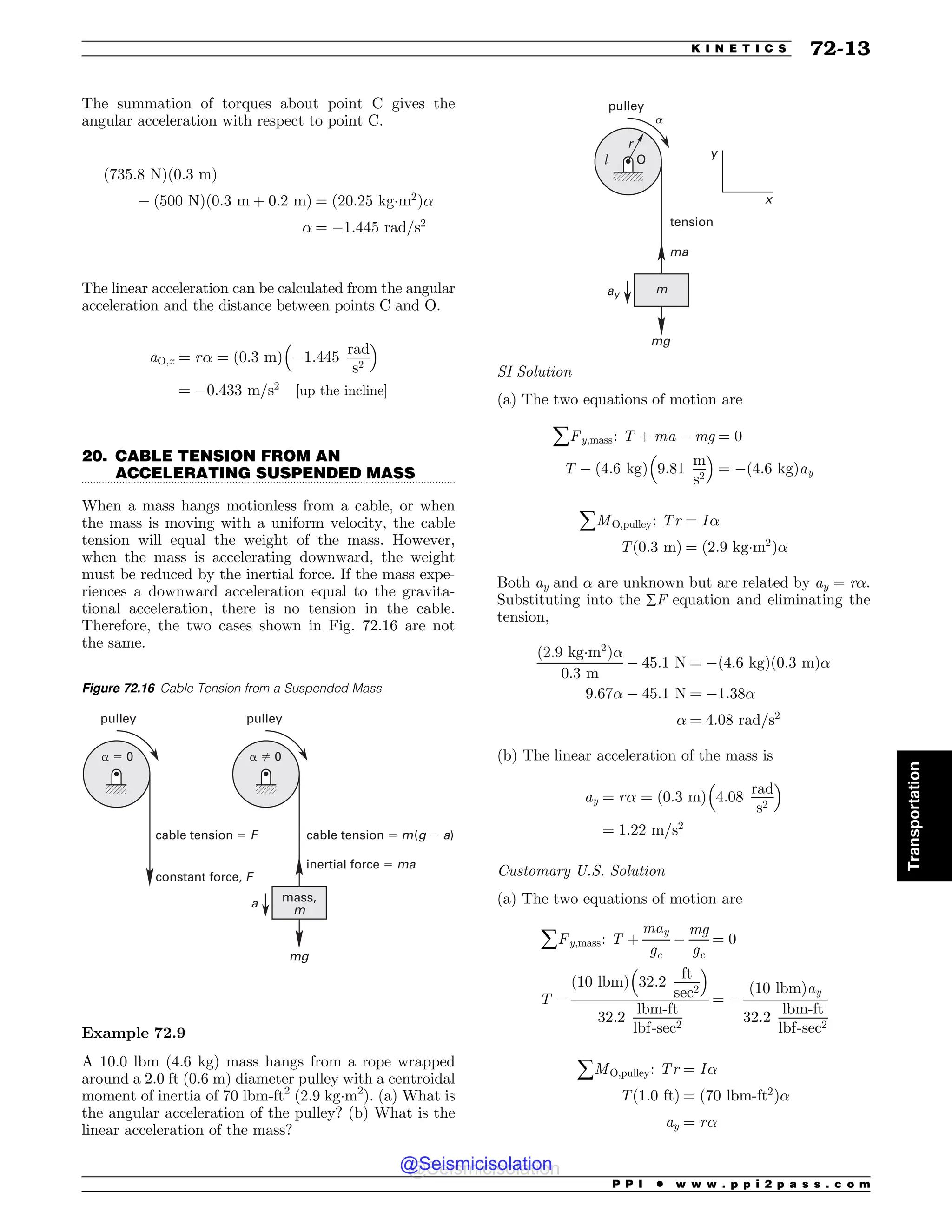 Civil_Engineering_Reference_Manual_for_the_PE_Exam_Fifteenth_Edition.pdf