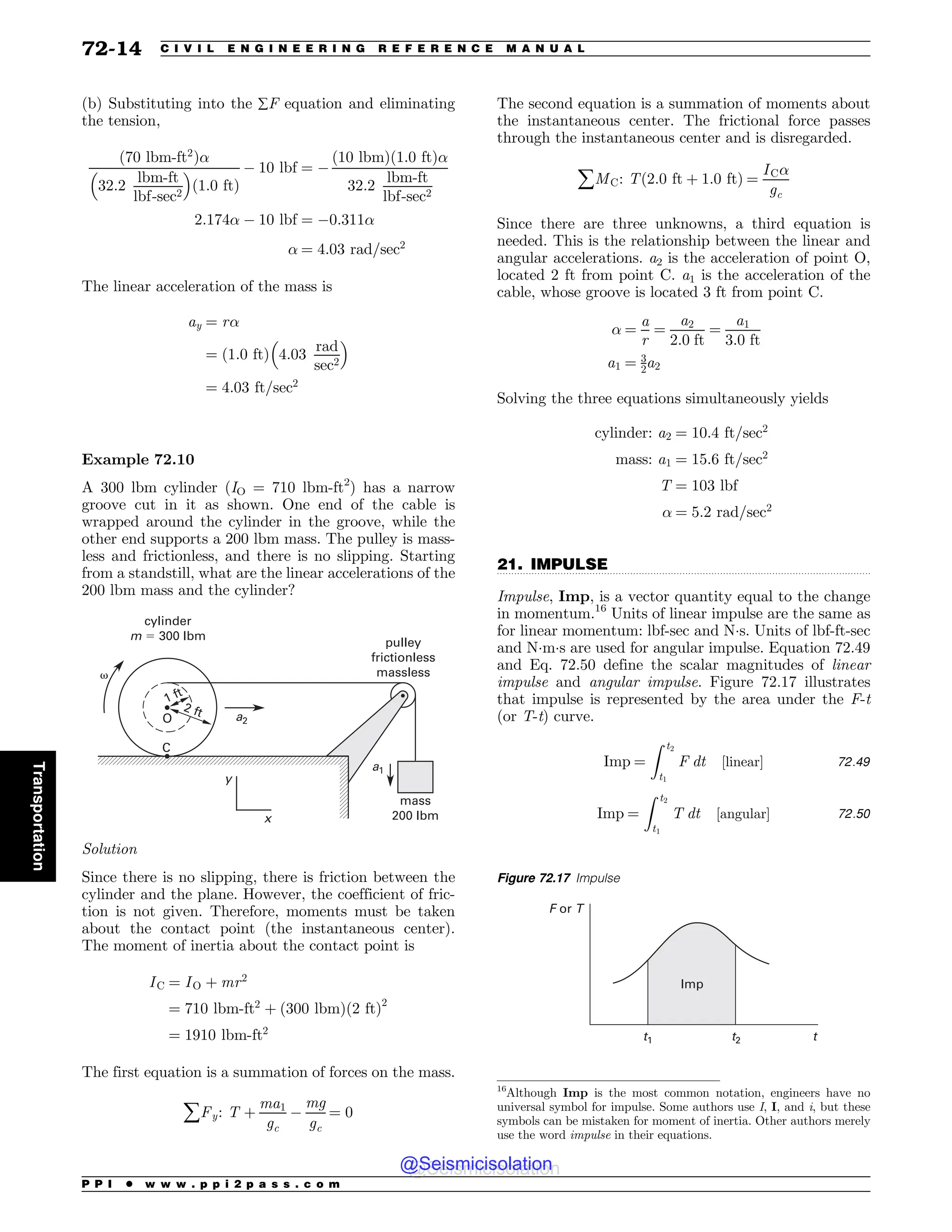 Civil_Engineering_Reference_Manual_for_the_PE_Exam_Fifteenth_Edition.pdf