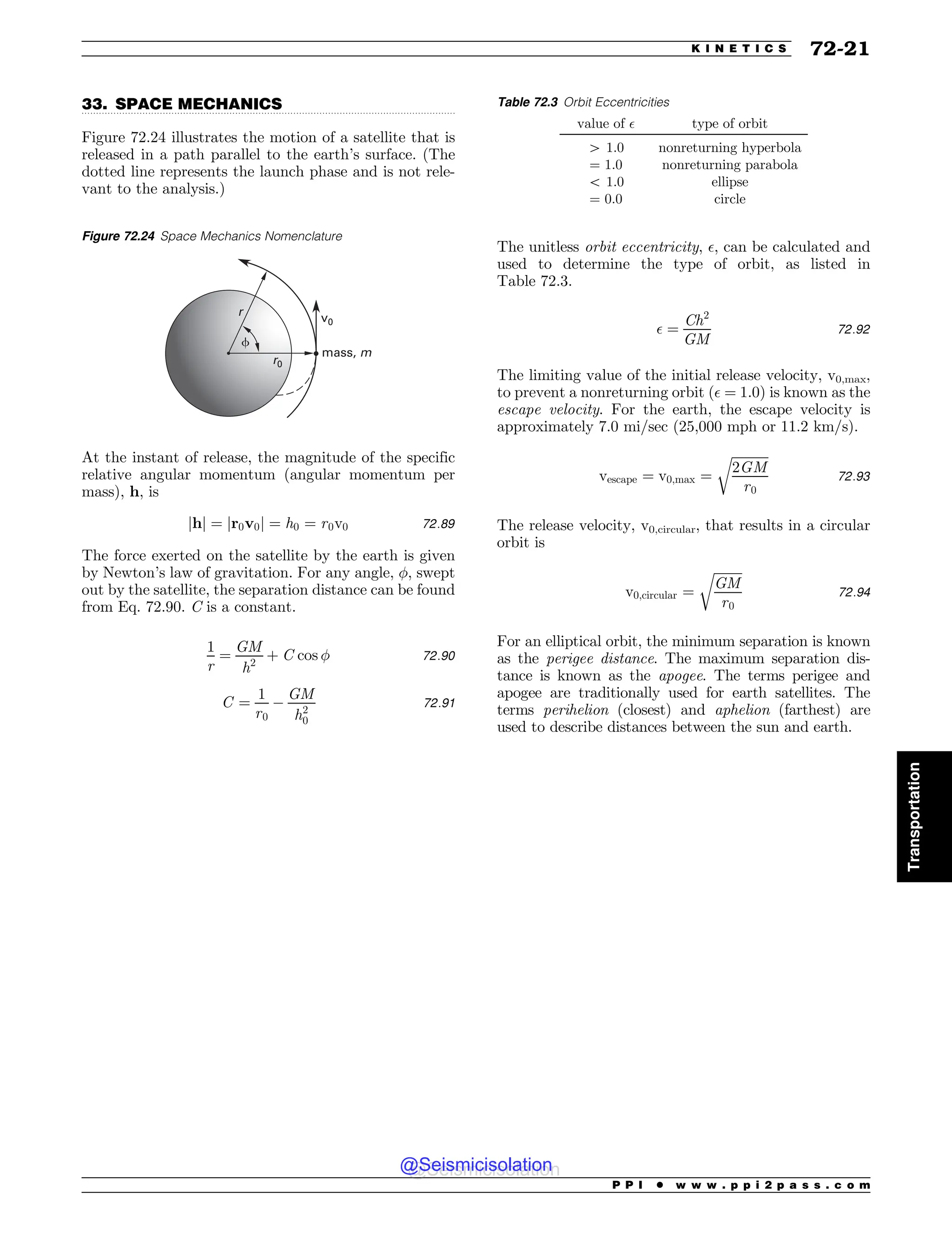 Civil_Engineering_Reference_Manual_for_the_PE_Exam_Fifteenth_Edition.pdf