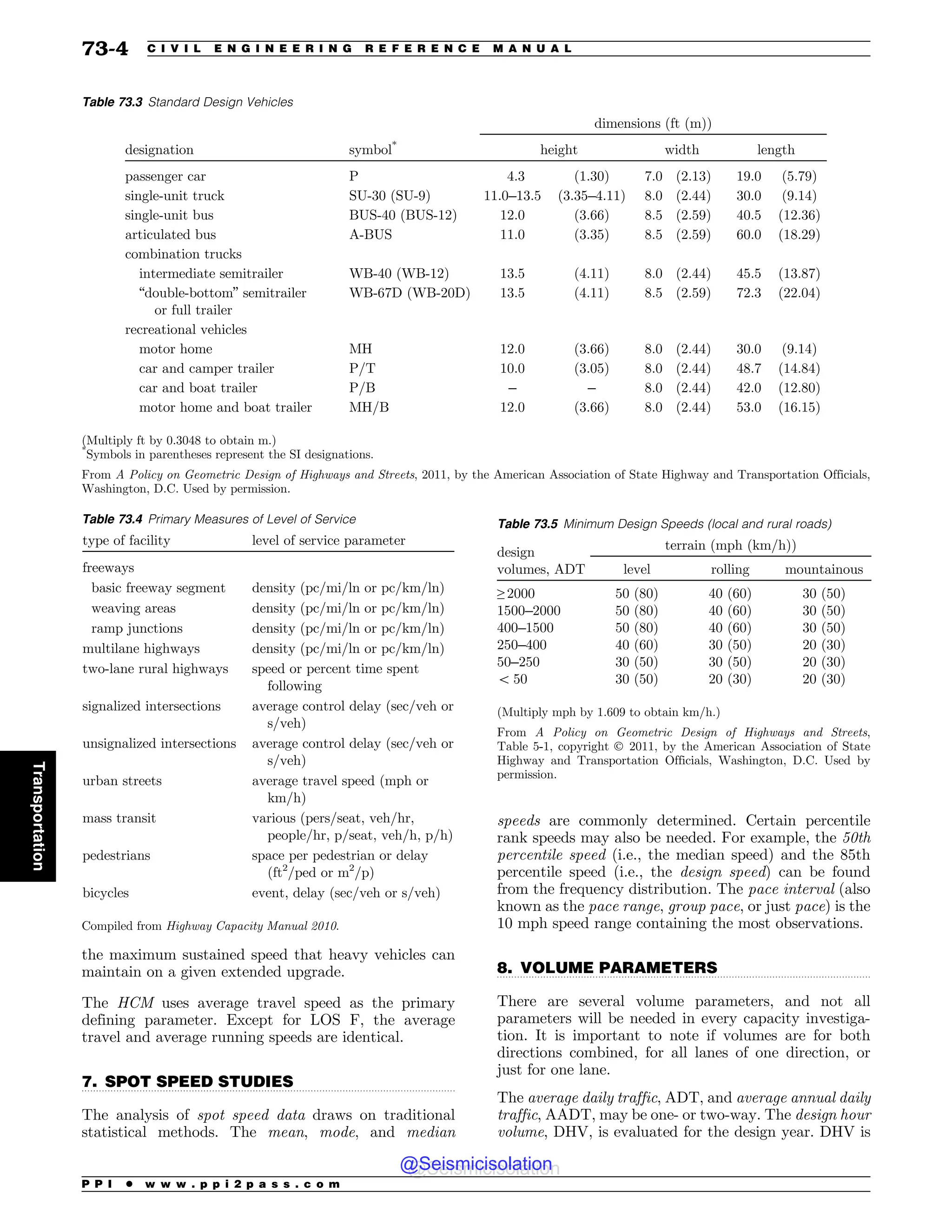 Civil_Engineering_Reference_Manual_for_the_PE_Exam_Fifteenth_Edition.pdf