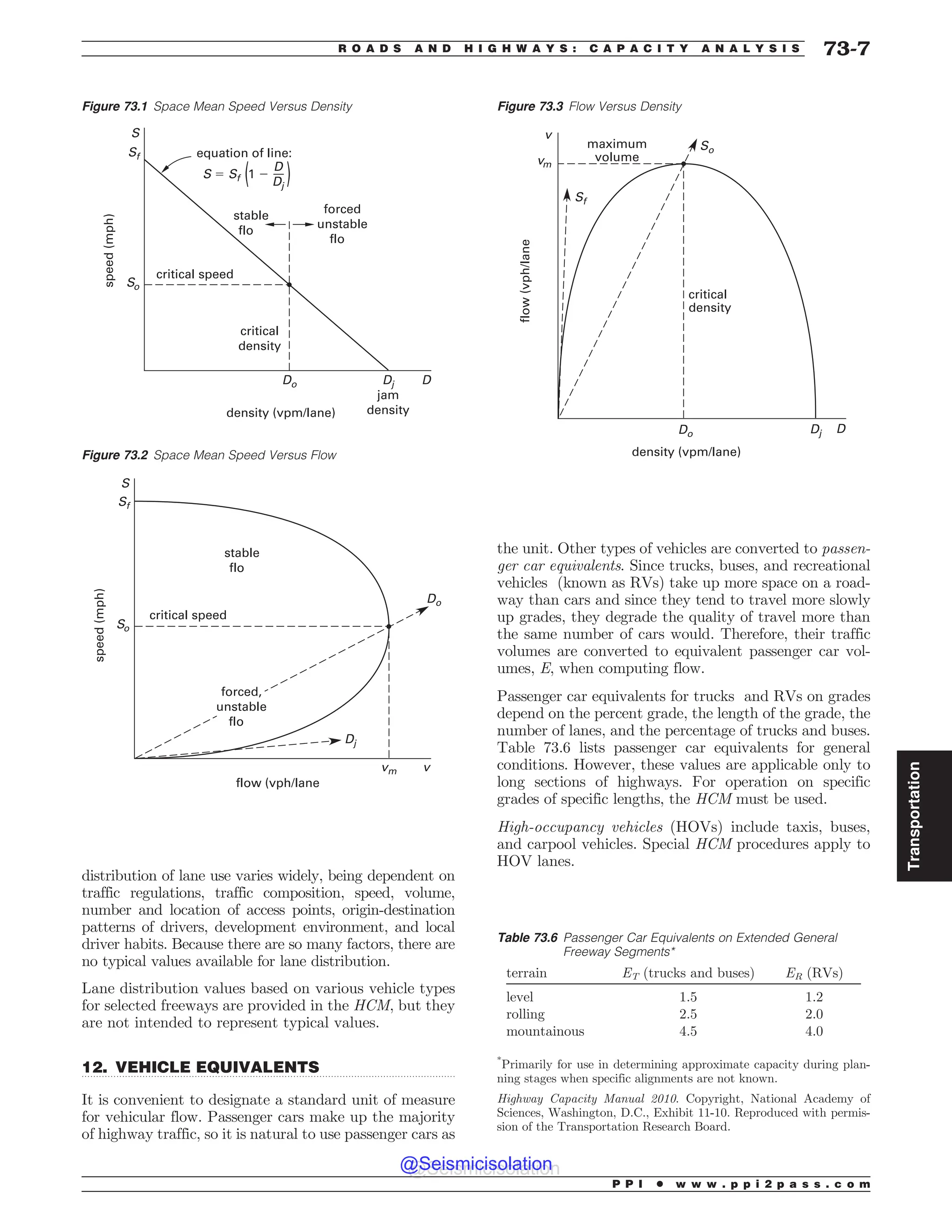 Civil_Engineering_Reference_Manual_for_the_PE_Exam_Fifteenth_Edition.pdf