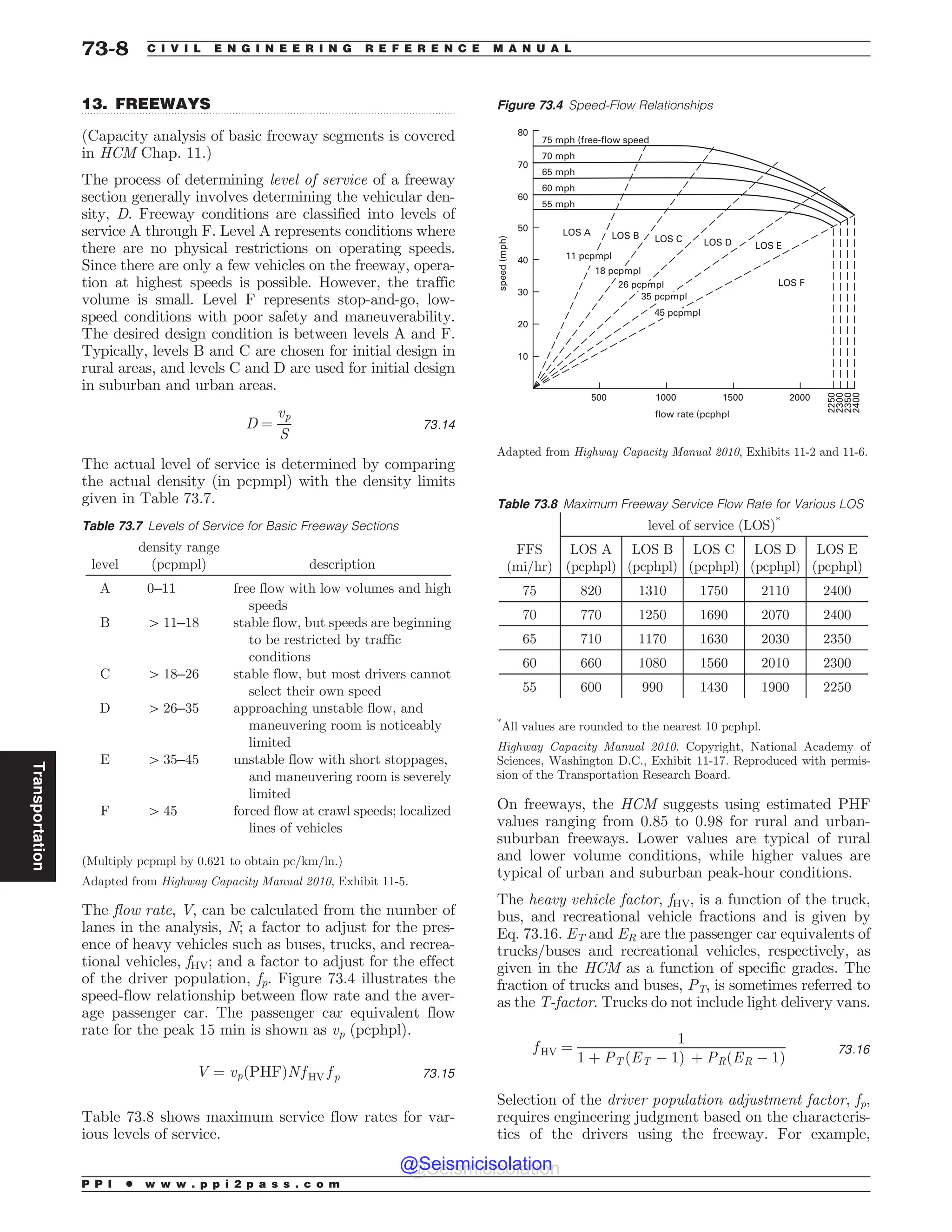 Civil_Engineering_Reference_Manual_for_the_PE_Exam_Fifteenth_Edition.pdf